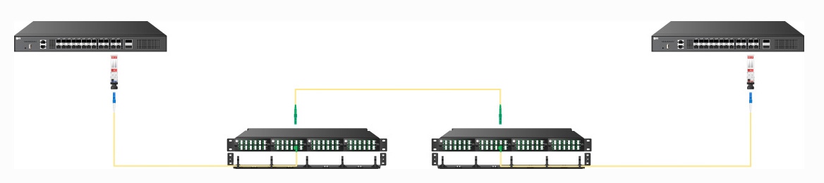 sơ đồ lắp đặt dây nhảy quang OS2 (2)